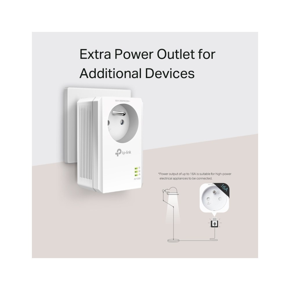tp-link-av1000-ac-passthrough-kit-cpl-5