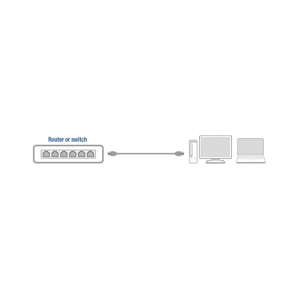 act-cat6-networking-copper-meter-c-ble-r-seau-2--3
