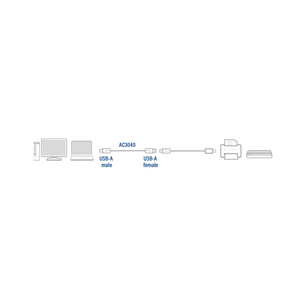 act-usb-2-0-extension-c-ble-1-8-m-4
