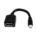 HP MINIDP-TO-DP - Adaptateur